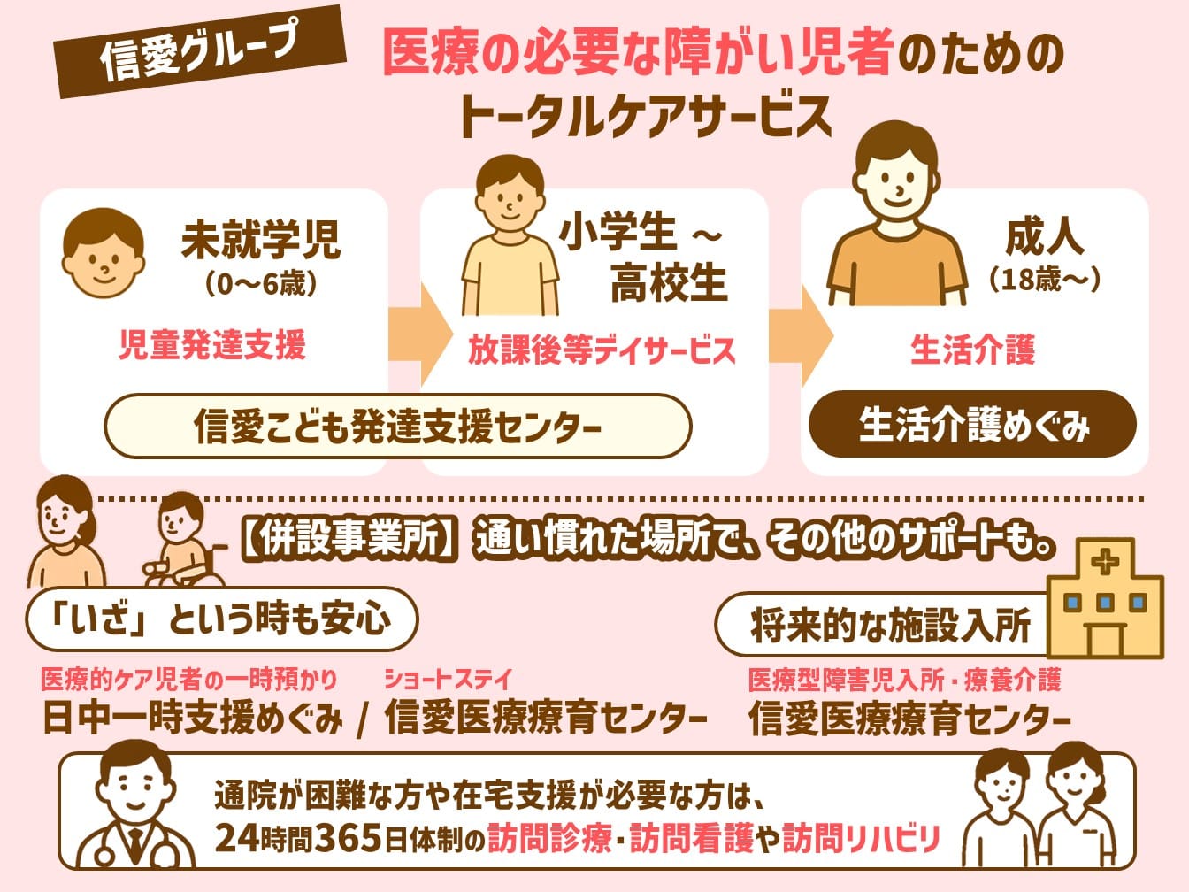 会社概要画像2-リクrooting/コンテンツ